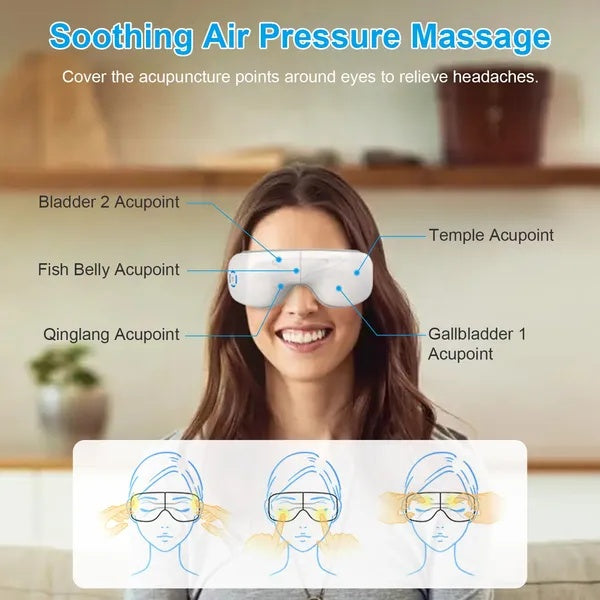 Eye Massager With Heat Music Wireless Eye Mask For Migraines Rechargeable Eye Care Device With Air Pressure Vibration Massage For Men Women Elders