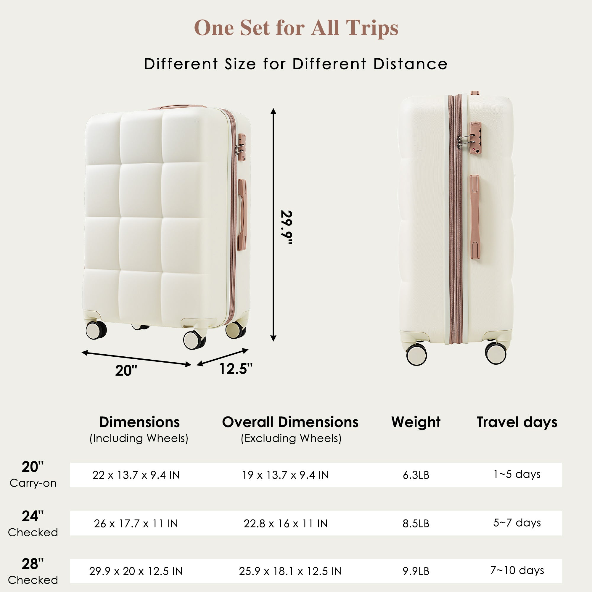 4-piece Suitcase Set With USB Port, Expandable ABS Durable Suitcase With Travel Bag, Cup Holder, With Spinner Wheels, Beige